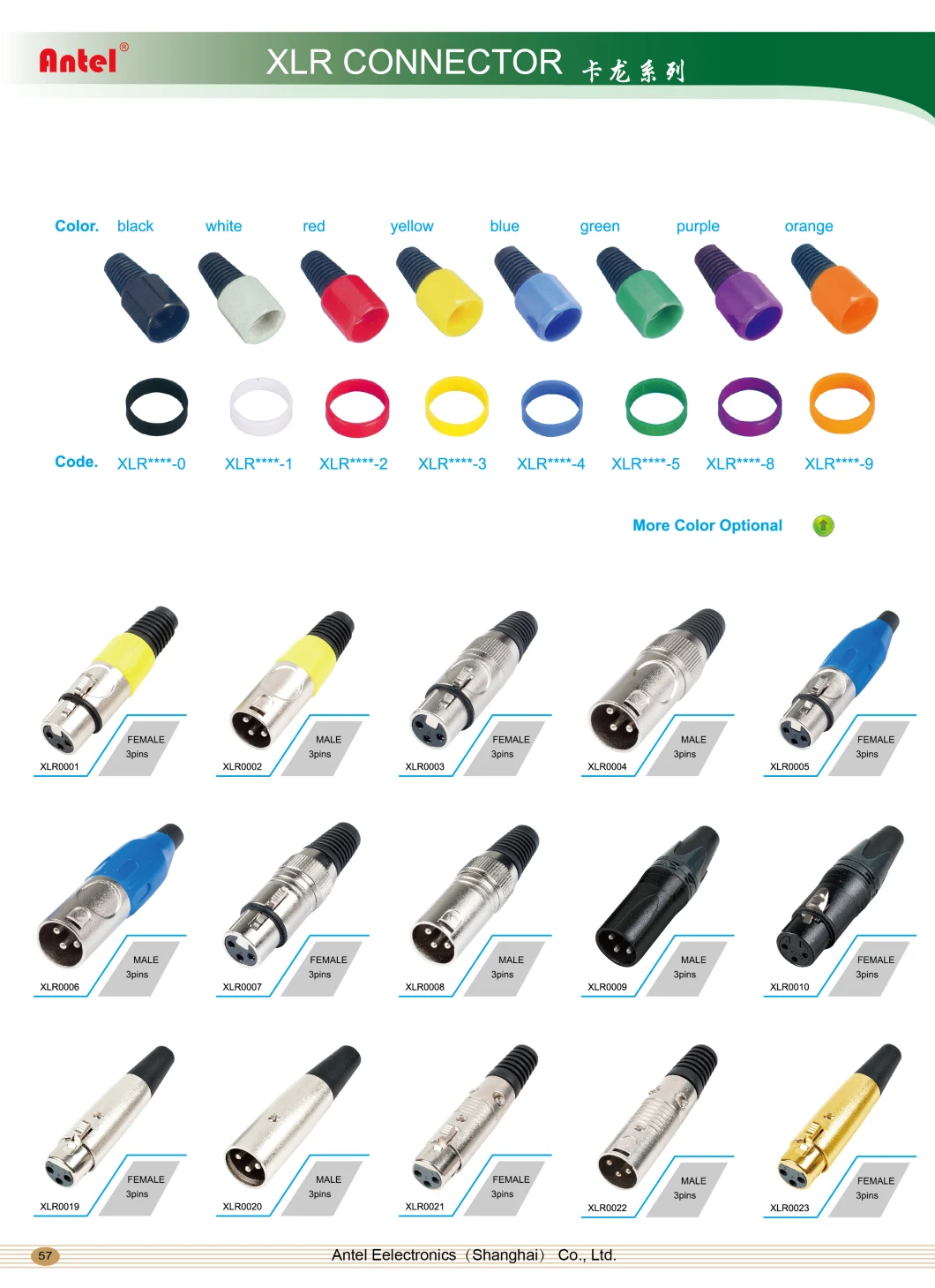 3-Pin XLR Cable Connector/6.35 mm Phone Plug/3.5 mm Smartphone Jack/Speakon/RCA/Powercon/Ethercon/BNC Connectors